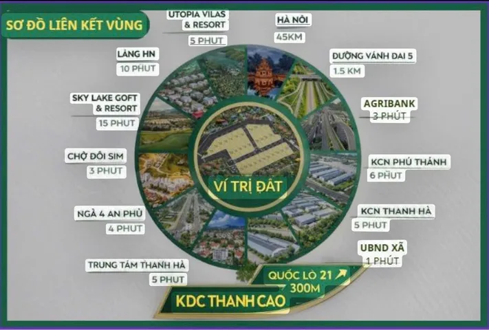 QUỸ 32 lô CAO DƯƠNG- LƯƠNG SƠN - HOÀ BÌNH