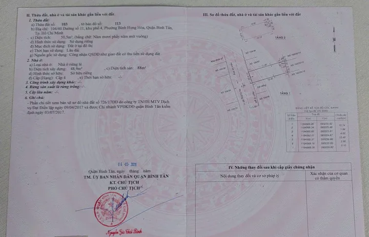 Bán nhà Hẻm 104/40 Đường số 11 Bình Tân