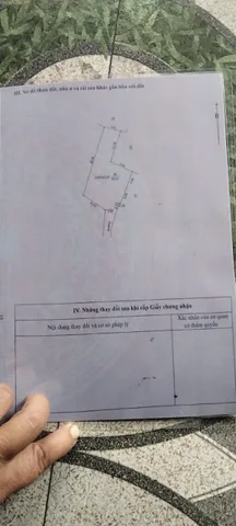 Đất Nhà Vườn rộng rãi thoáng mát