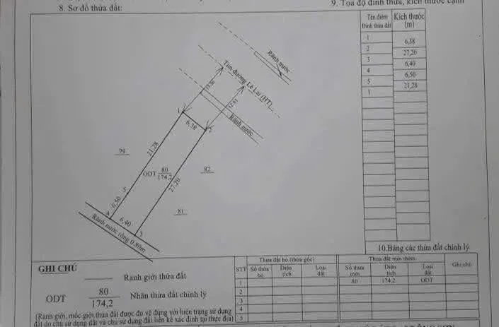 🔥 CHÍNH CHỦ CẦN TIỀN BÁN LÔ ĐẤT ĐẸP – ĐƯỜNG LÊ LAI, GIÁ TỐT NHẤT KHU VỰC 🔥