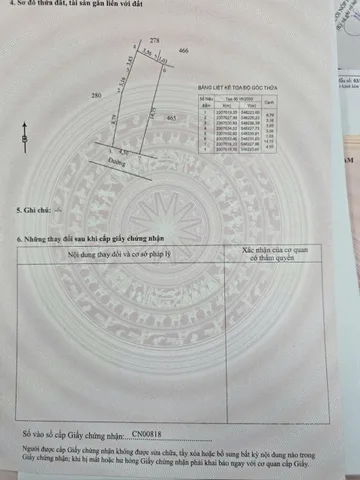 Bán đất 73,9m² full thổ cư ngang 4,5m giá 2.25 tỷ tại Xã Triệu Việt Vương