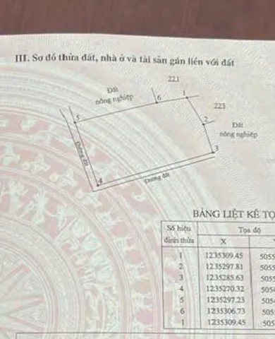 Bán đất 1396m² ngang 28,5mm giá 3.2 tỷ tại Xã Phan Rí Cửa