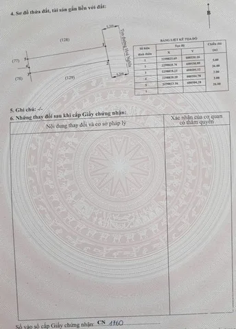 Bán đất 130m² full thổ cư ngang 5m giá 4.68 tỷ tại Đường Hòa Nghĩa Phường Dương Kinh