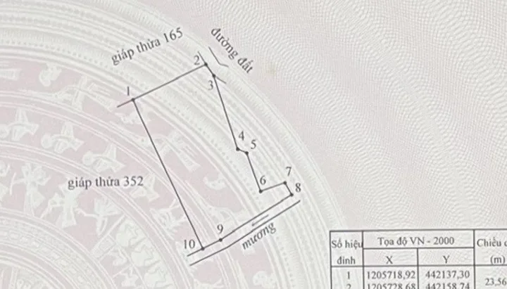 Bán Hơn 1.000m2 Tại Phú Lộc, Hàm Cưởng