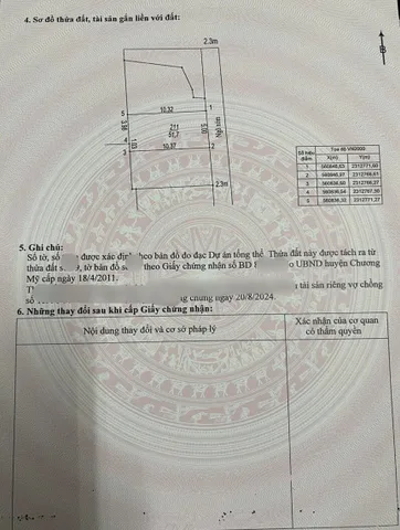 Bán đất 52mm² có sẵn 52m² thổ cư ngang 5m giá 1.8 tỷ tại Xã Xuân Mai