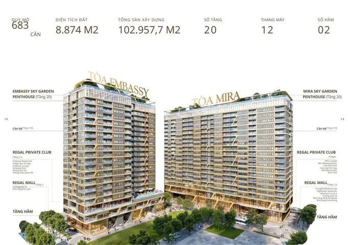REGAL COMPLEX ĐÀ NẴNG CHÍNH THỨC MỞ BOOKING CĂN HỘ THẾ HỆ MỚI GIAI ĐOẠN 2