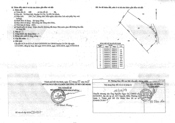 Bán đất 1902m² ngang 25m giá 6.7 tỷ tại Xã Bình Mỹ