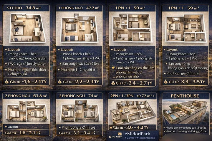 Studio 38m2 - Giá 1.61 tỷ - 1PN1WC 2 căn 1 tầng - Tiện ích AEON Mall