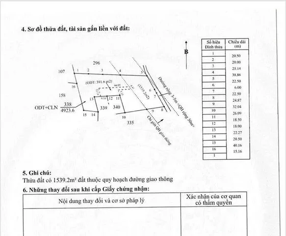 Bán Đất  4923m2 hẻm Võ Nguyên GIáp có sẵn 391 m2 thổ cư giá 19 tỷ tại Phường Tân Lập Đắk Lắk