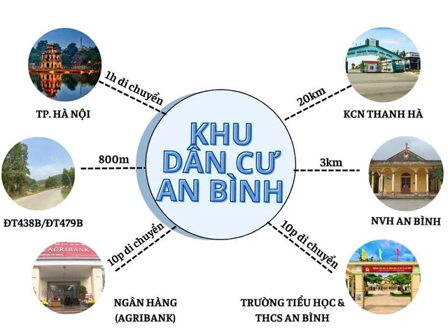 Đất nền Lạc Thủy, Hòa Bình 250triệu, sẵn sổ 135m
