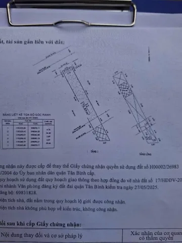 Mặt tiền đường Sơn Hưng, phường 12. Tân bình( nay là P. Bảy Hiền)