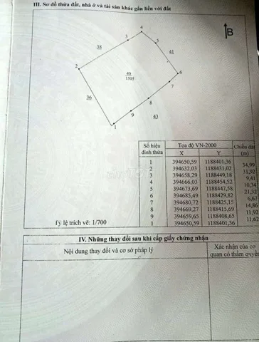 Nhà Đất Phú Hữu Nhơn Trạch Đồng Nai