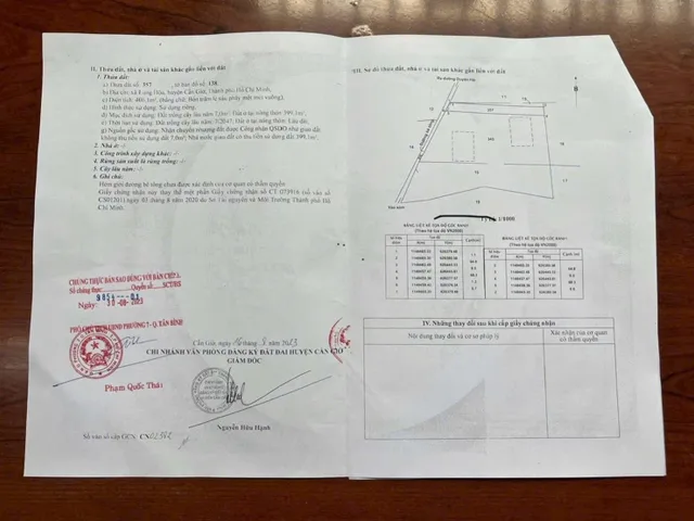 Bán đất mặt tiền đường bê tông xe ô tô, cách Đường Duyên Hải 20m, tặng thêm 110m giấy tay