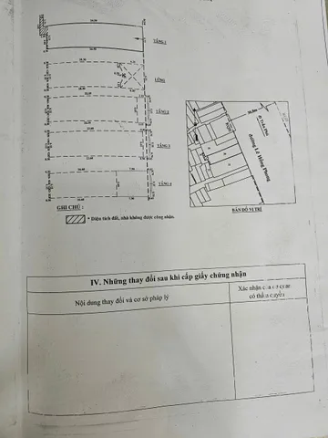 Chính Chủ Bán Nhà Mặt tiền 235 Lê Hồng Phong – Giá 70 tỷ