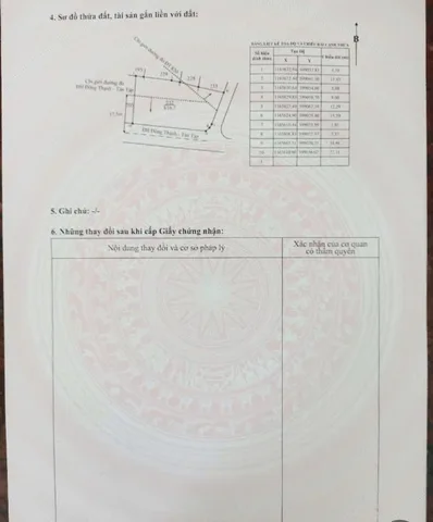 Bán đất thổ cư 2 mặt tiền đường nhựa