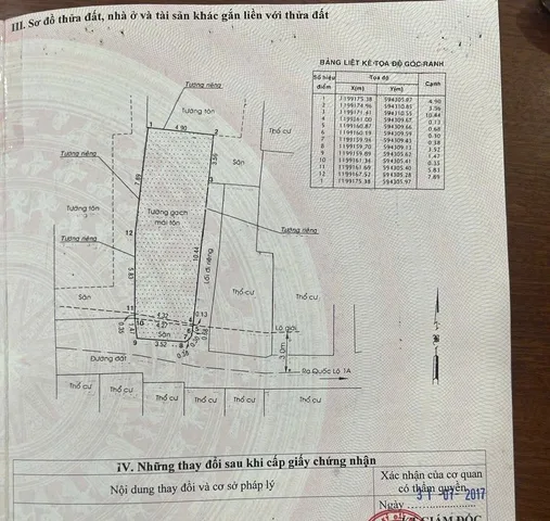 Bán nhà cấp 4 . Ngay ngã Tư an sương. Giá tốt