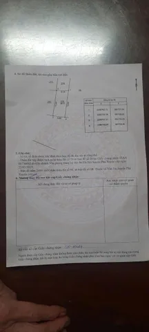 Bán đất 80m² full thổ cư ngang 6,05m giá 3 tỷ tại Xã Chuyên Mỹ