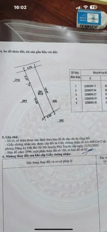 Bán đất 91m² full thổ cư ngang 4,55m giá 3.28 tỷ tại Xã Phượng Dực
