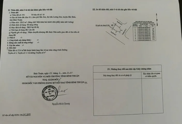 Bán đất 129.5m² full thổ cư ngang 6m giá 2.5 tỷ tại Xã Lương Sơn