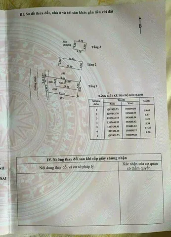 Bán nhà 158m² có sẵn 145m² thổ cư ngang 8.5m giá 4.1 tỷ tại Xã Bình Mỹ