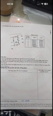 Bán đất 80m² full thổ cư ngang 6,45m giá 2.05 tỷ tại Xã Chuyên Mỹ
