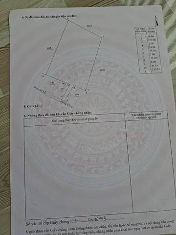 Bán đất vườn ninh hoà
