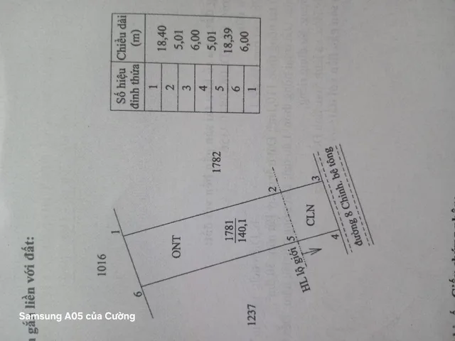 Cần bán đất nền xã Song Thuận, Châu Thành, Tiền Giang 6x23,4 full thổ,  nền cao ráo bằng phẳng, đã xây rào xung quanh,đường đan 2m, cách đường nhựa oto 30m, thông nhiều hướng