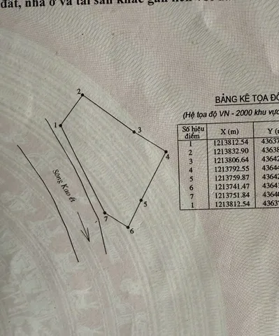 Bán đất 3278m² ngang 68m giá 900 triệu tại Xã Hàm Thạnh