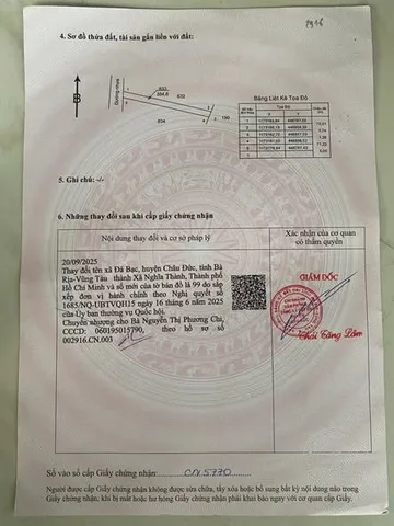 Đất Châu Đức - Bà Rịa Vũng Tàu