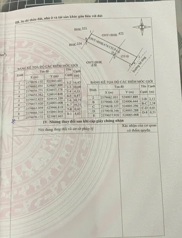 Bán đất 133.4m² có sẵn 82m² thổ cư ngang 5m giá 1 tỷ tại Phường Móng Cái 1