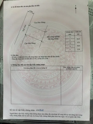 Chỉ hơn 1 tỷ sở hữu nhà vườn mini Kính Trực Tân Phong Kiến Thụy - ZALO 0567 222 555