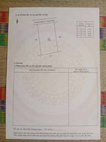 Cần Bán Lô Đất 12M, Đường Láng Tre - Xuân Thành, Xã Suối Cao Cũ ( Xuân Thành Mới ) Giá Ngộp 525tr