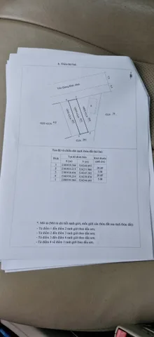 Bán đất 104.2m² có sẵn 100m² thổ cư ngang 5m giá 2.5 tỷ tại Phường Móng Cái 1
