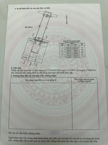 lê sao Tân Phú. Nhà đẹp vị trí mặt tiền knh doanh
