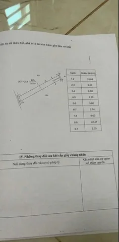 🏡 BÁN ĐẤT PHƯỜNG EA KAO – DIỆN TÍCH RỘNG, GIÁ TỐT