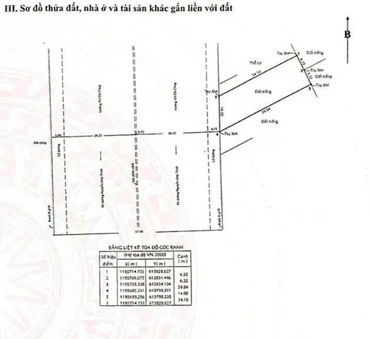 Bán đất MT Võ Chí Công  khu trung tâm quận 9 ( Thủ Đức )