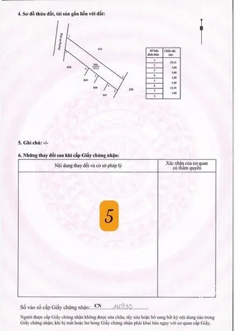 Đất Nền Châu Đức - Bà Rịa - Vũng Tàu
