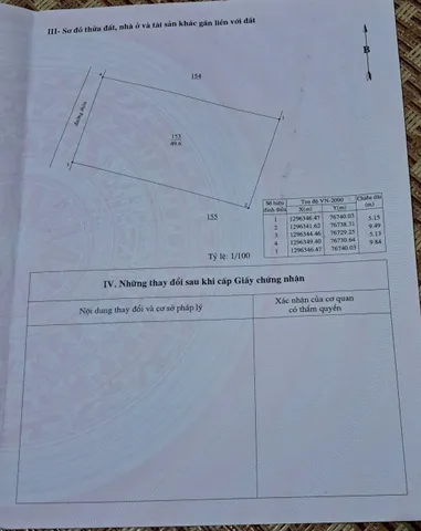Bán nhà 49.6m² có sẵn 49,6m² thổ cư ngang 5,1m giá 3 tỷ tại Xã Vân Đình
