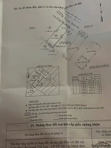 Chính Chủ Bán Nhà Mặt tiền 355-357 Nguyễn Đình Chiểu – Giá 45 tỷ