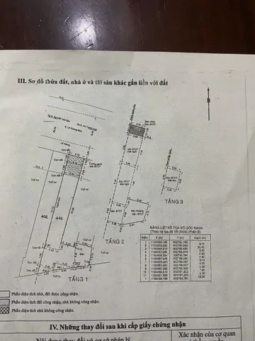 Chính Chủ Bán Nhà Mặt tiền 301 Lê Quang Định – Giá 23 tỷ