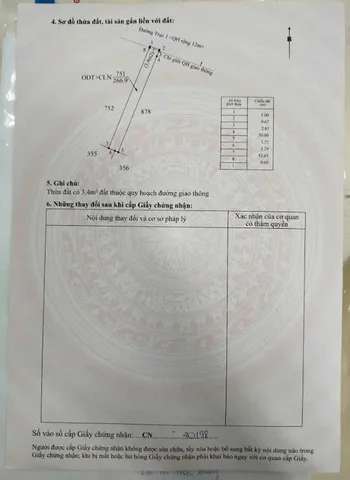 BÁN ĐẤT PHƯỜNG THÀNH NHẤT – LÔ DÀI ĐẸP, GIÁ 1,59 TỶ. Lô đất diện tích đẹp, thích hợp làm nhà ở kết hợp sân vườn hoặc đầu tư lâu dài!