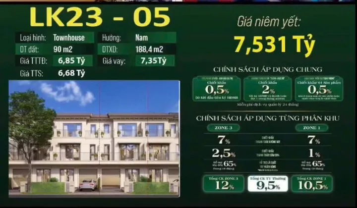Đón đầu làn sóng hạ tầng 2027 – Sở hữu ngay vị trí chân cầu Nguyễn Trãi với tiềm năng tăng giá phi mã!