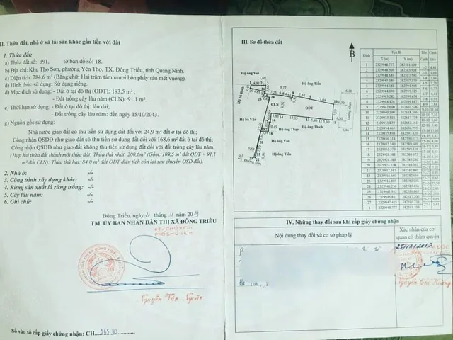 Cần Thanh Lý Nhà Đất Tại Trường Đại Học Công Nghiệp Quảng Ninh