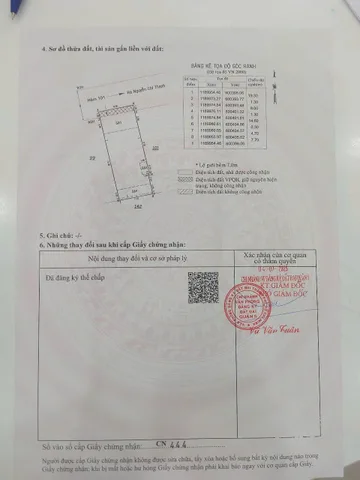 Cần Bán Gấp Nhà Hẻm 101/62 Nguyễn Chí Thanh