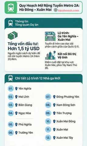 Bán nhà 309m² có sẵn 40m² thổ cư ngang 16m giá 3.5 tỷ tại Xã Xuân Mai
