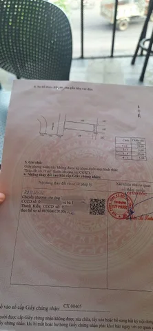 Đất trống