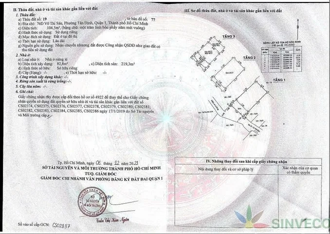 Chính Chủ Bán Nhà Mặt tiền 76D Võ Thị Sáu – Giá 23 tỷ
