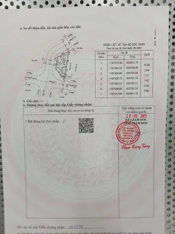 Chính Chủ Bán Nhà Mặt tiền 9 Đường Số 1 + Nguyễn Hữu Thọ – Giá 35 tỷ