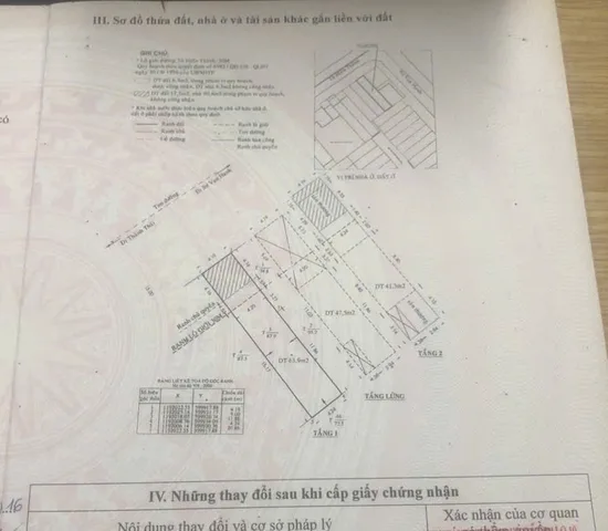 Chính Chủ Bán Nhà Mặt tiền 307 Tô Hiến Thành – Giá 30 tỷ