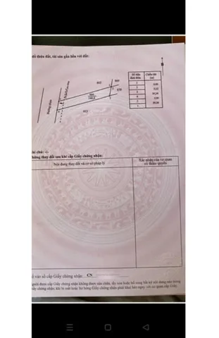 Bán 1 Lô Đất Nền Thổ Cư Châu Đức